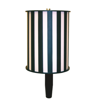 Optokinetic Drum