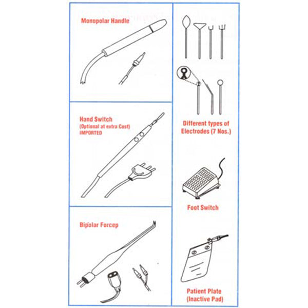 RF Cautery for Ophthalmology 2MHZ