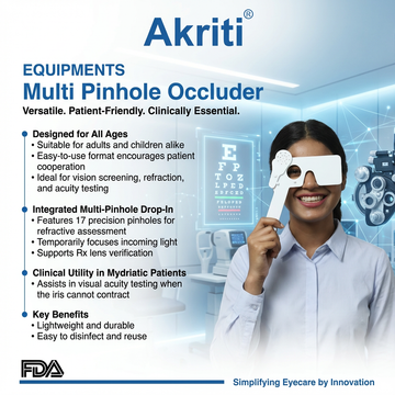 Lorgnette Multi Pinhole  Occluder