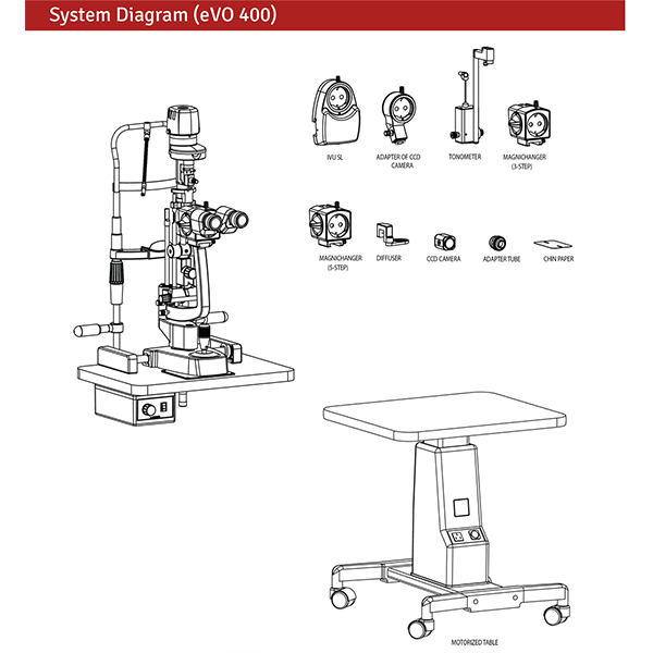 Slit Lamp Microscope